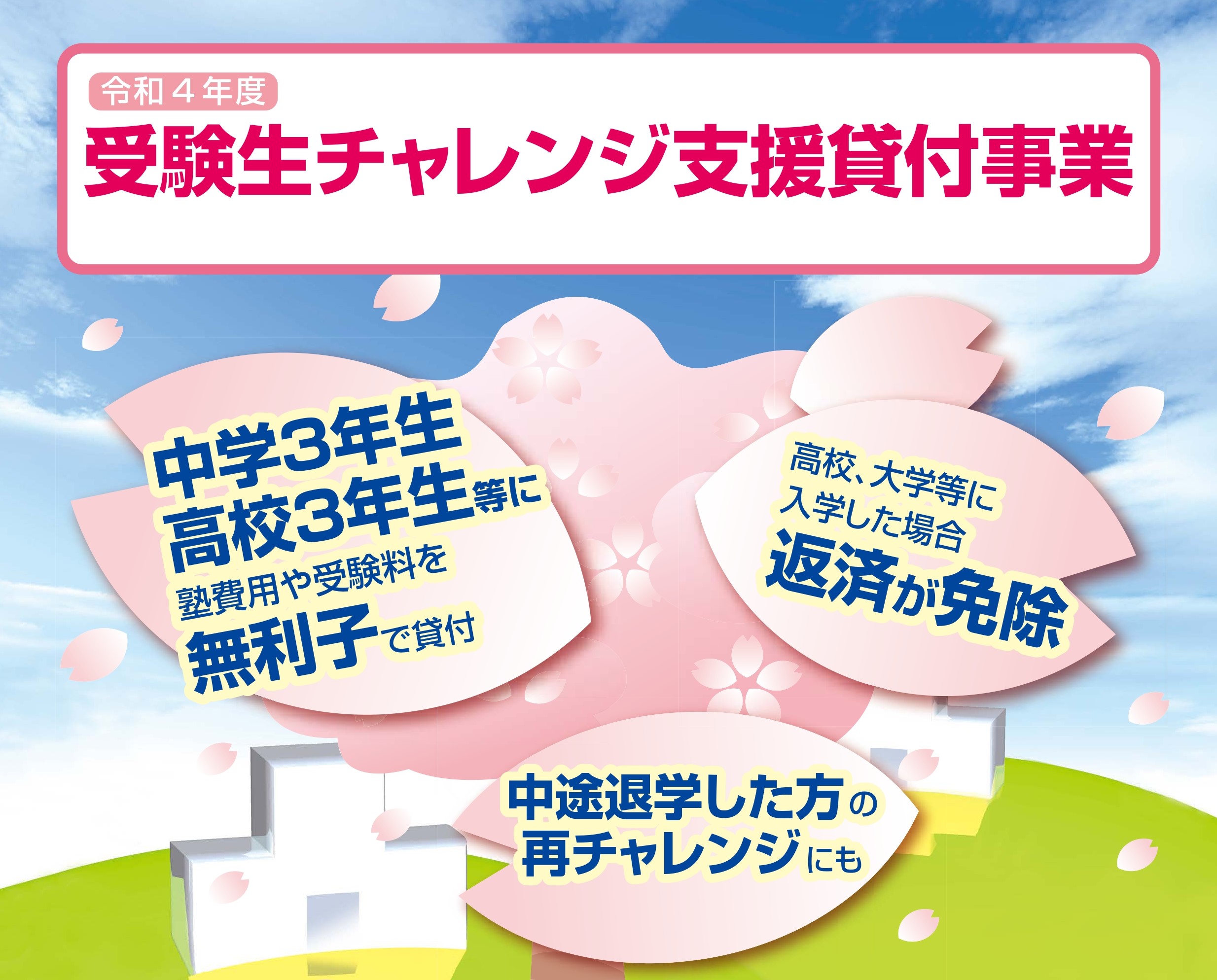 受験生 チャレンジ 支援 貸付 事業